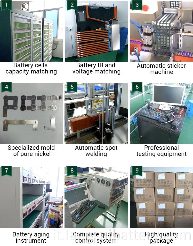 PACCHIA DI BATTERIA DI LITITIO DI certificazione CE 60 V 20 AH BATTERIA DI LI IONE PER MOTORE ELETTRICO